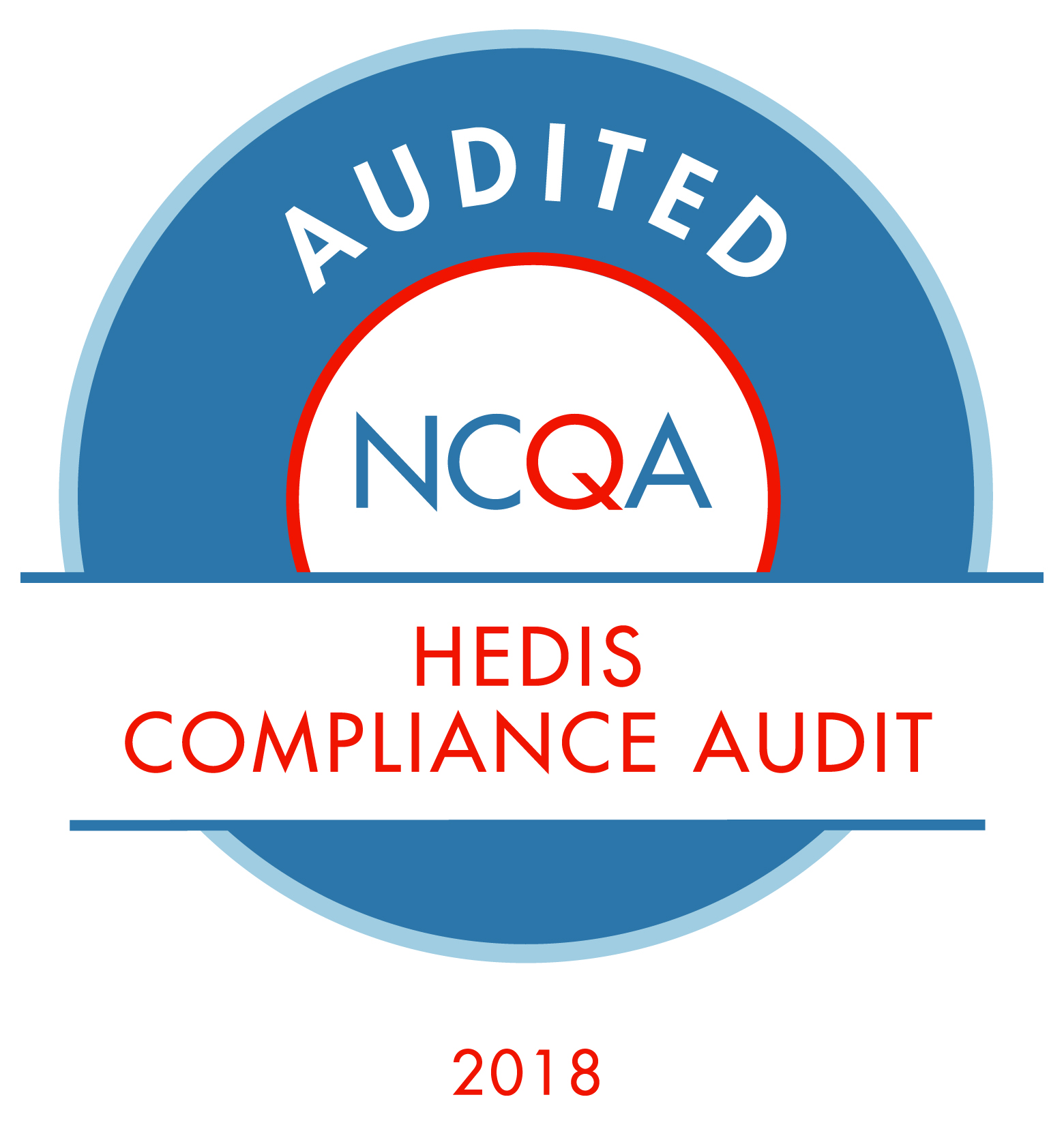 NCQA Accreditation awarded for 6 years 2012–2018 NCQA Award Health Plan